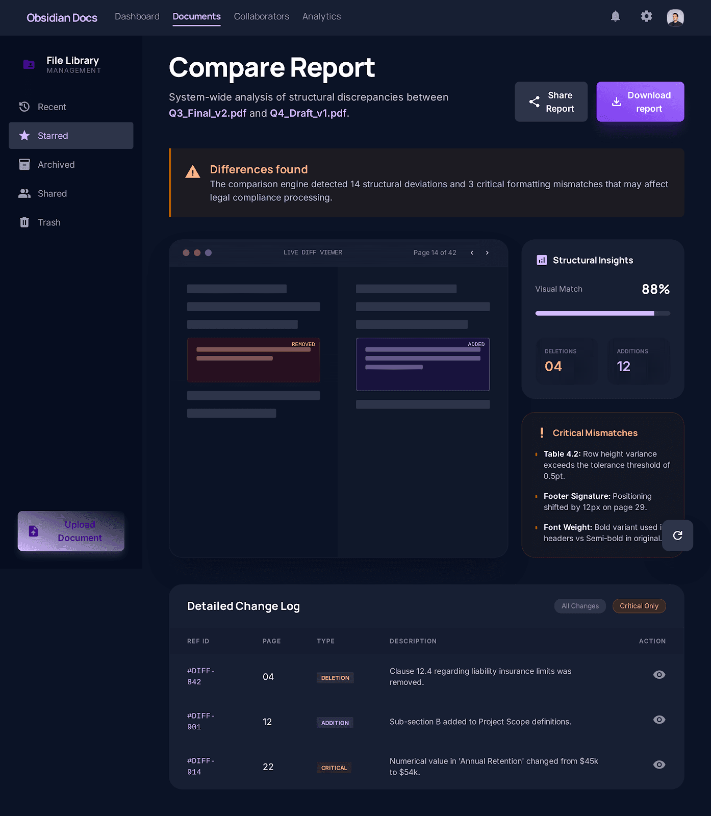 A compare report workspace showing a side-by-side diff viewer and structured change insights.